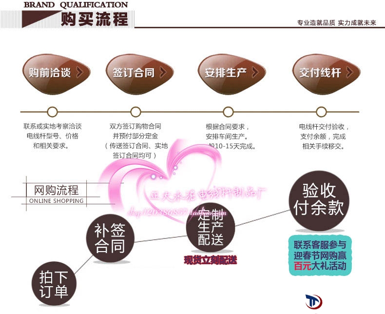 山东着力电线杆详情页1_22.jpg